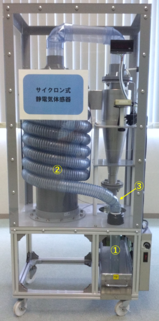 サイクロン式静電気体感器外観
